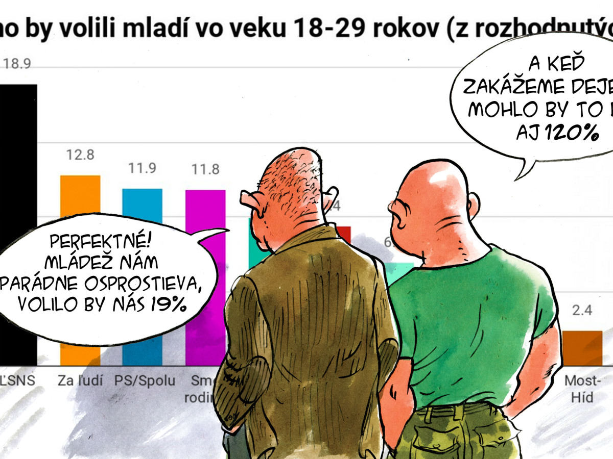 Danglár, 29.11.2019