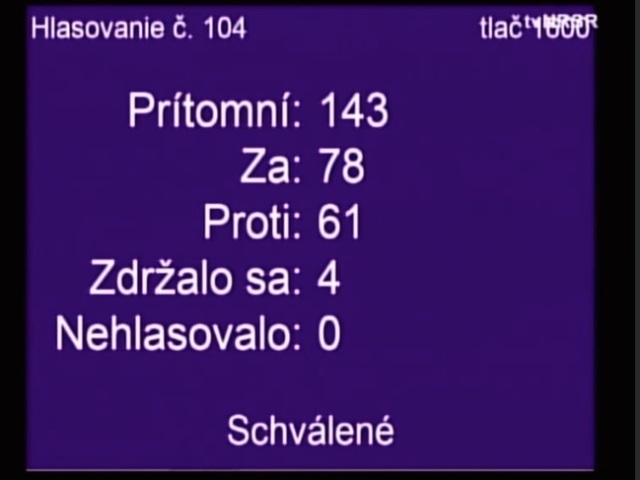 rozpočt 2020, hlasovania, parlament