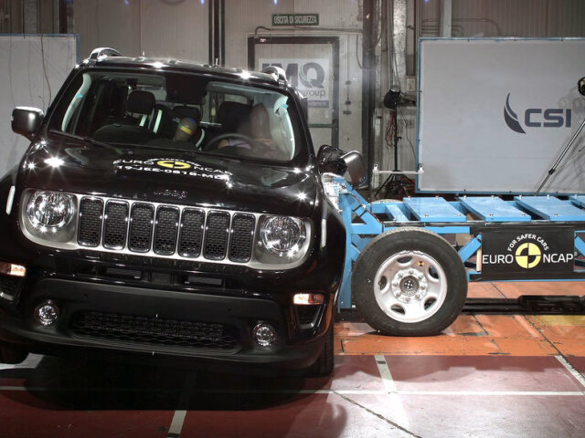 Euro NCAP 2019 - Jeep Renegade