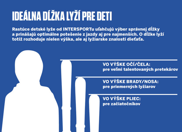 Intersport, PR článok, nepoužívať