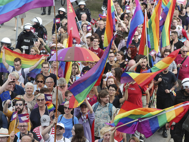 Poland LGBT Rights