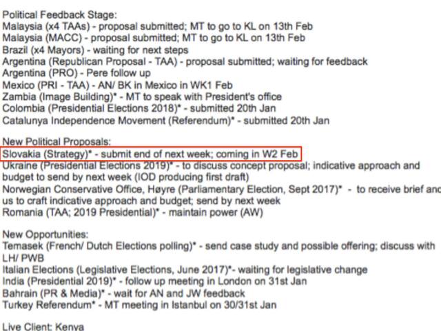 Výpis zákazok ukazuje, že Cambridge Analytica mala minimálne jedného klienta aj na Slovensku