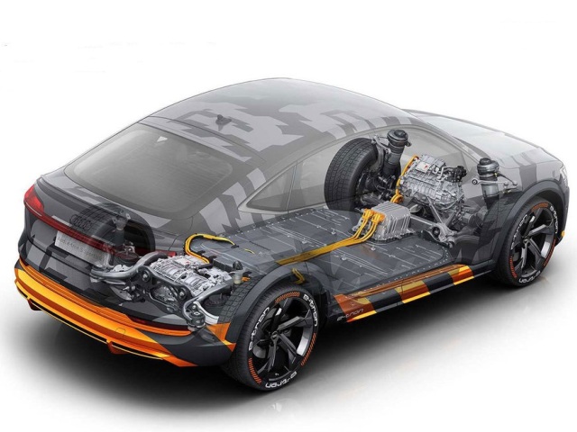 Audi e-tron S Sportback - 2020