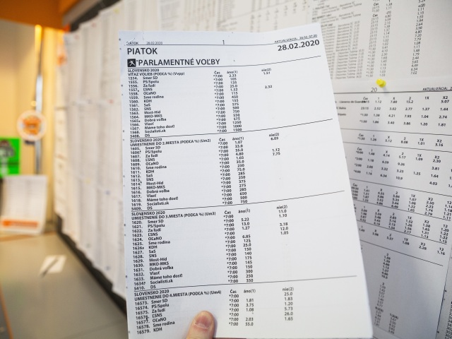Voľby 2020 / Stávkovanie / Stávka / Tipovanie /