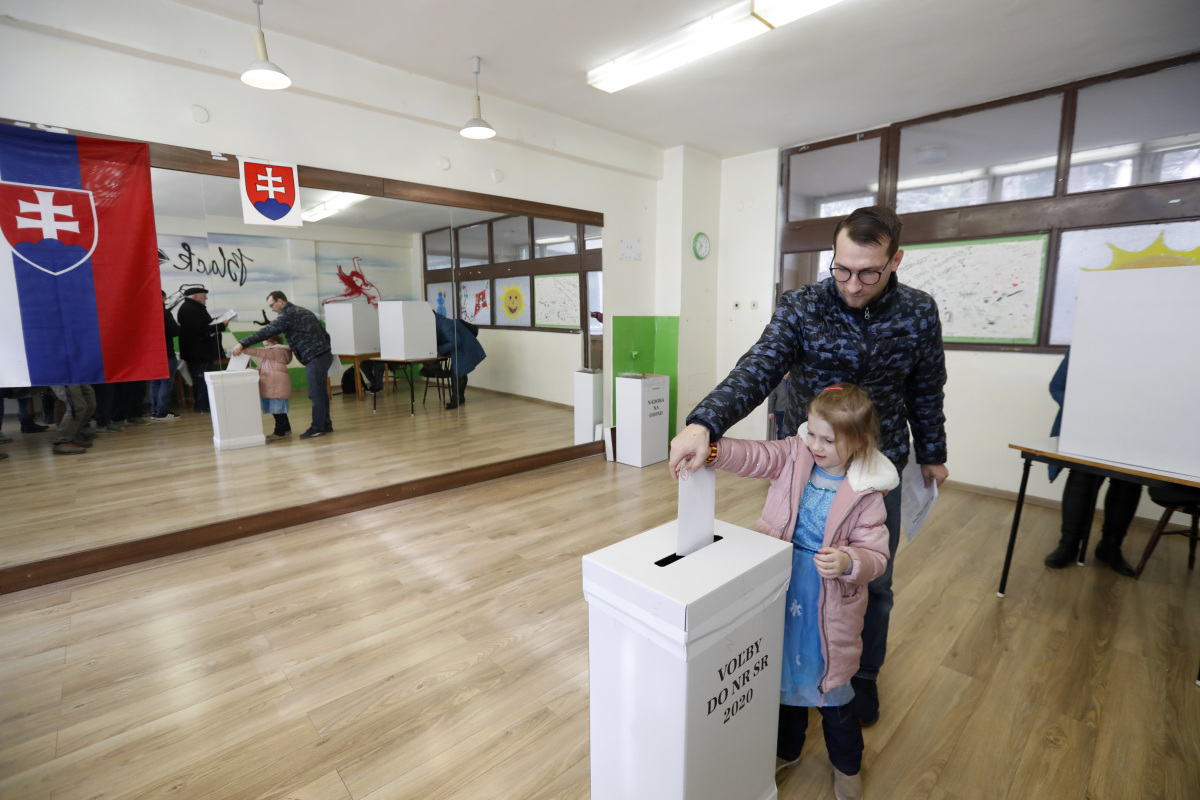 Voľby 2020 / Trnava /
