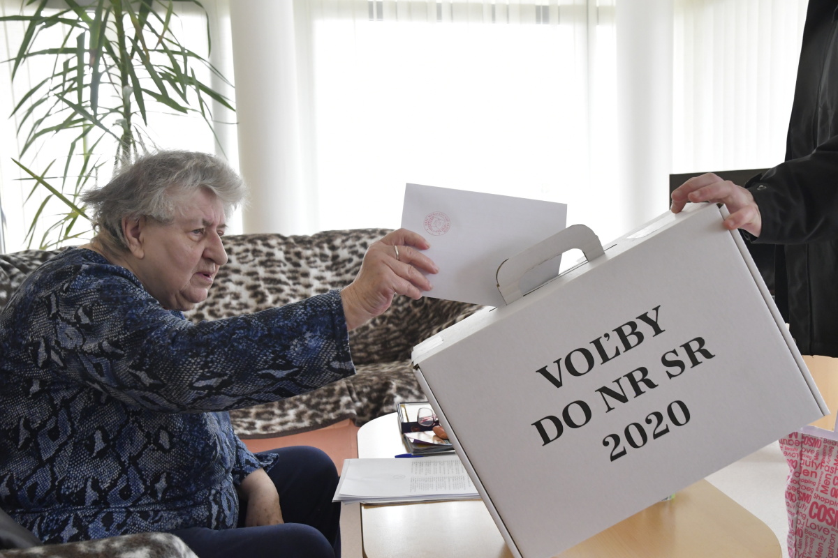 Voľby 2020