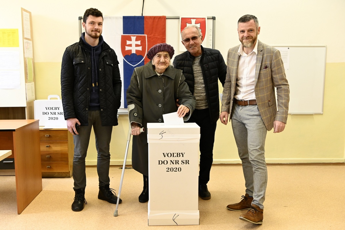 Voľby 2020