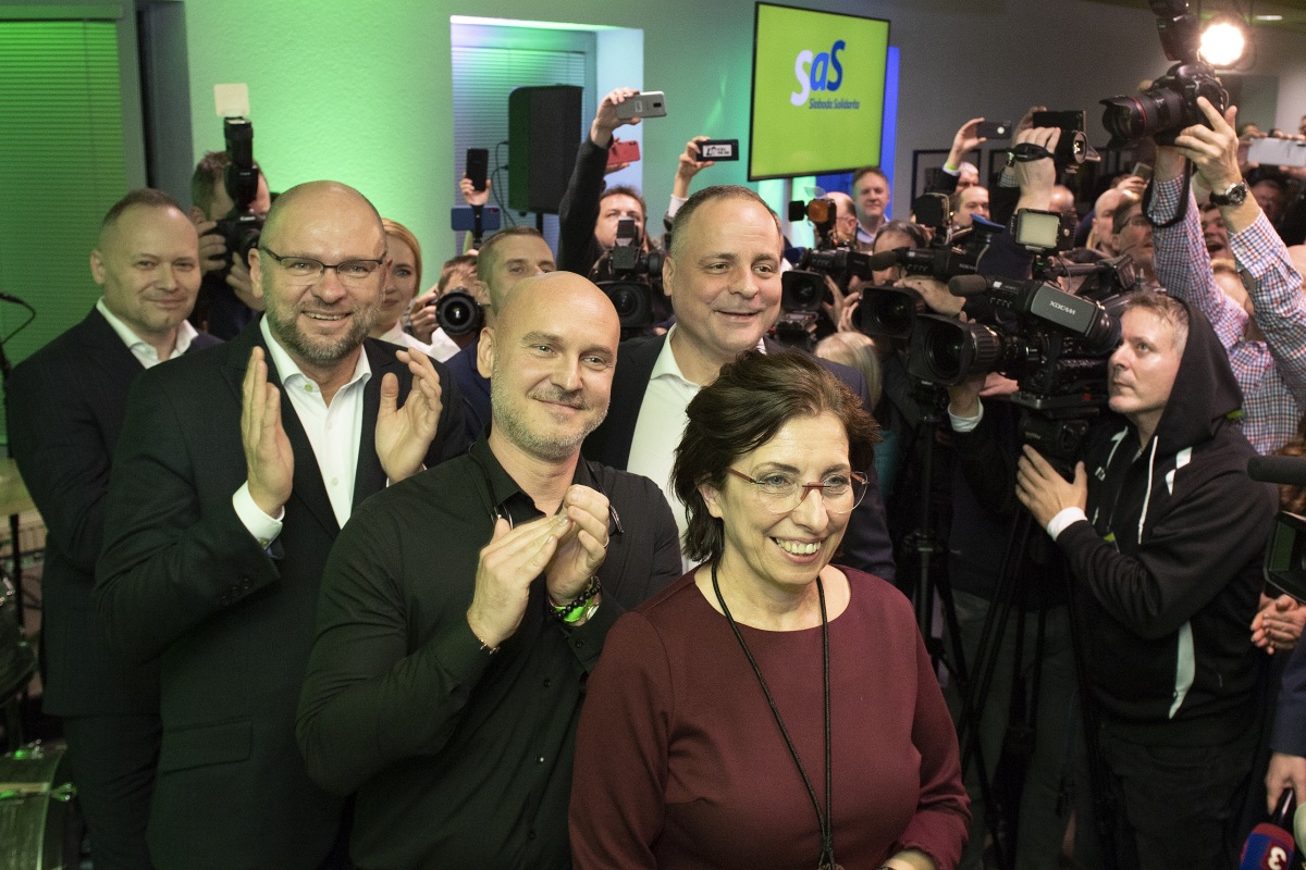 voľby2020 parlamentné  SaS sulík grohling