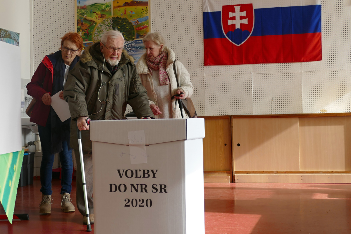 voľby2020