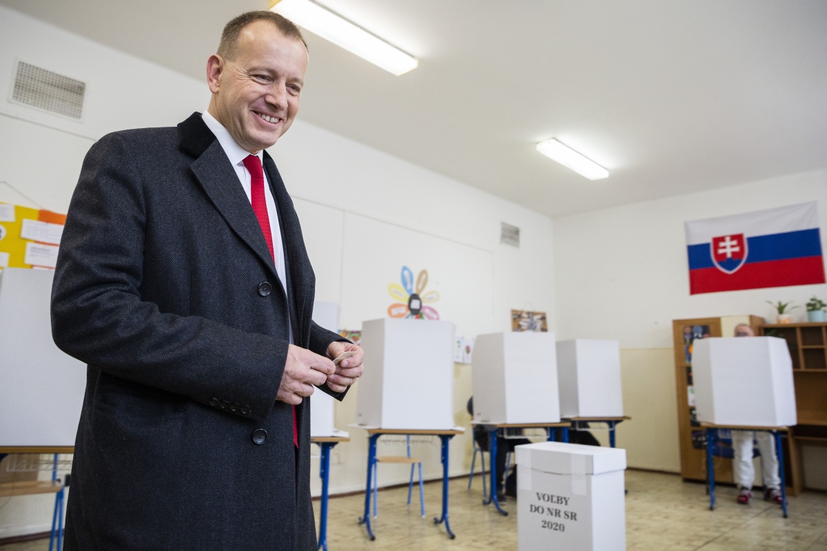 Voľby 2020