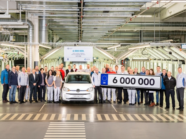 VW Slovakia - 2020