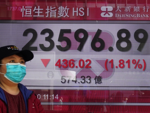 Hong Kong Finančné trhy / Koronavírus / Ekonomika /