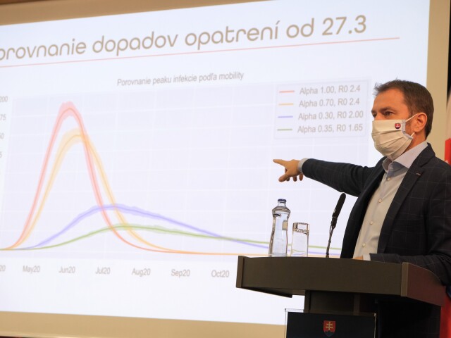 Igor Matovič