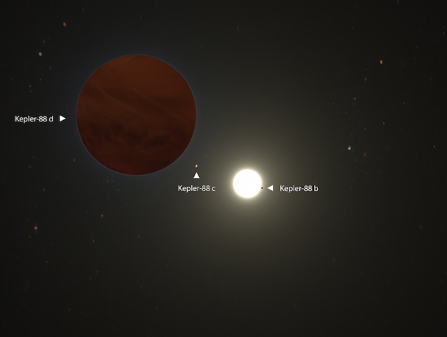 Kepler88