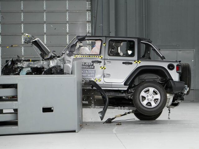 Jeep Wrangler - crashtest IIHS 2020