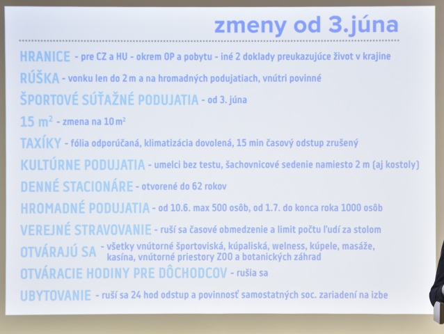 Igor Matovič / Premiér / Opatrenia / Uvoľnenie /
