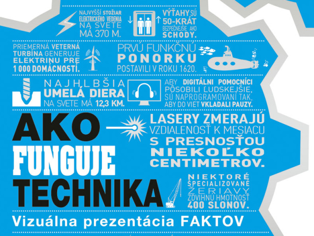 Ako funguje technika