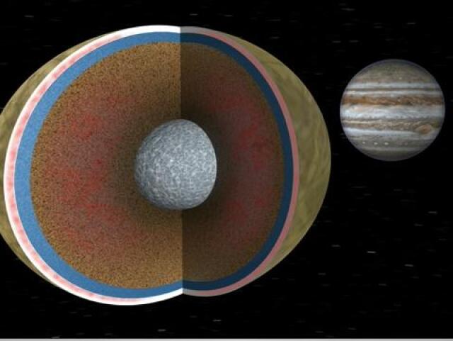 europa - mesiac jupitera