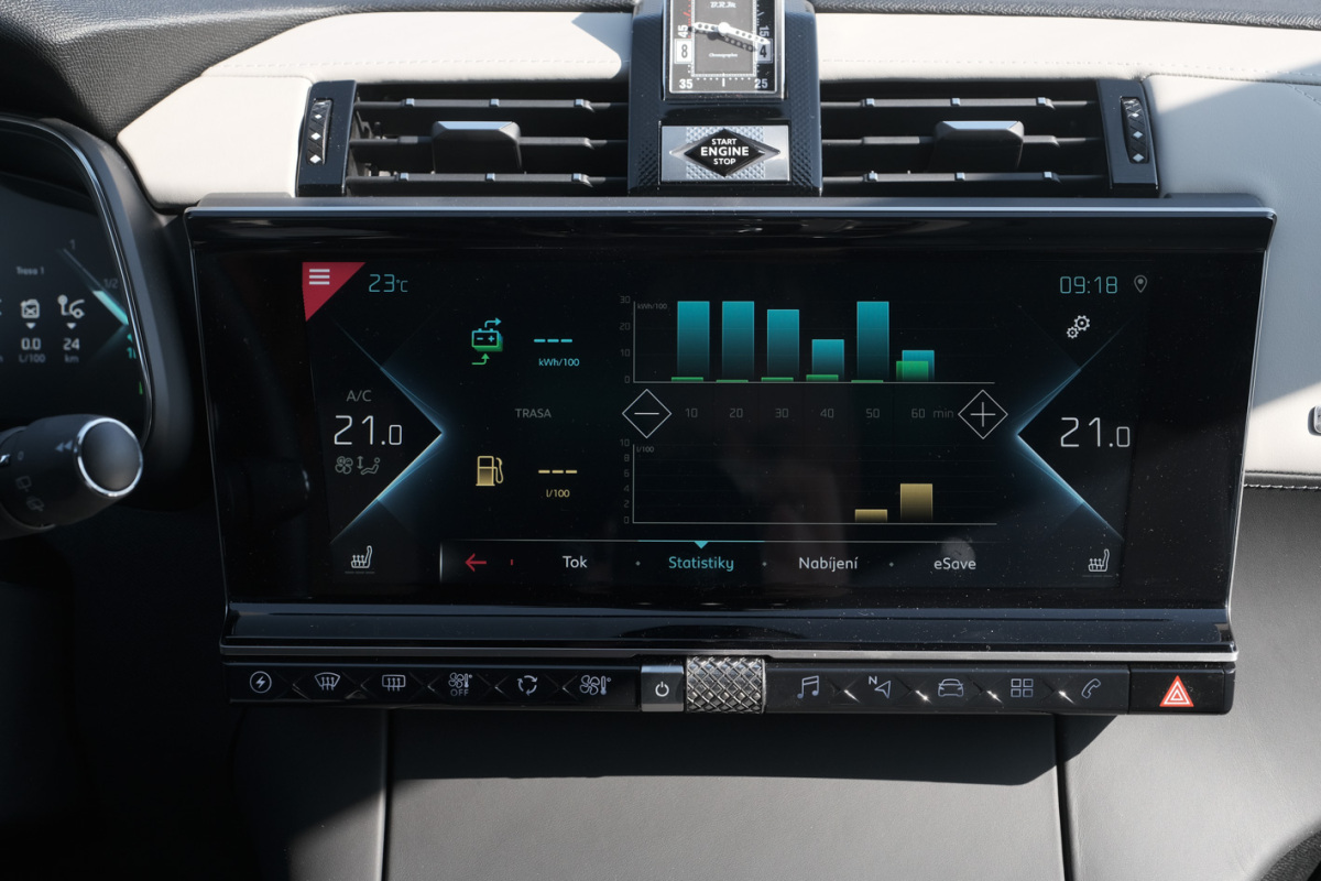 DS 7 Crossback E-Tense