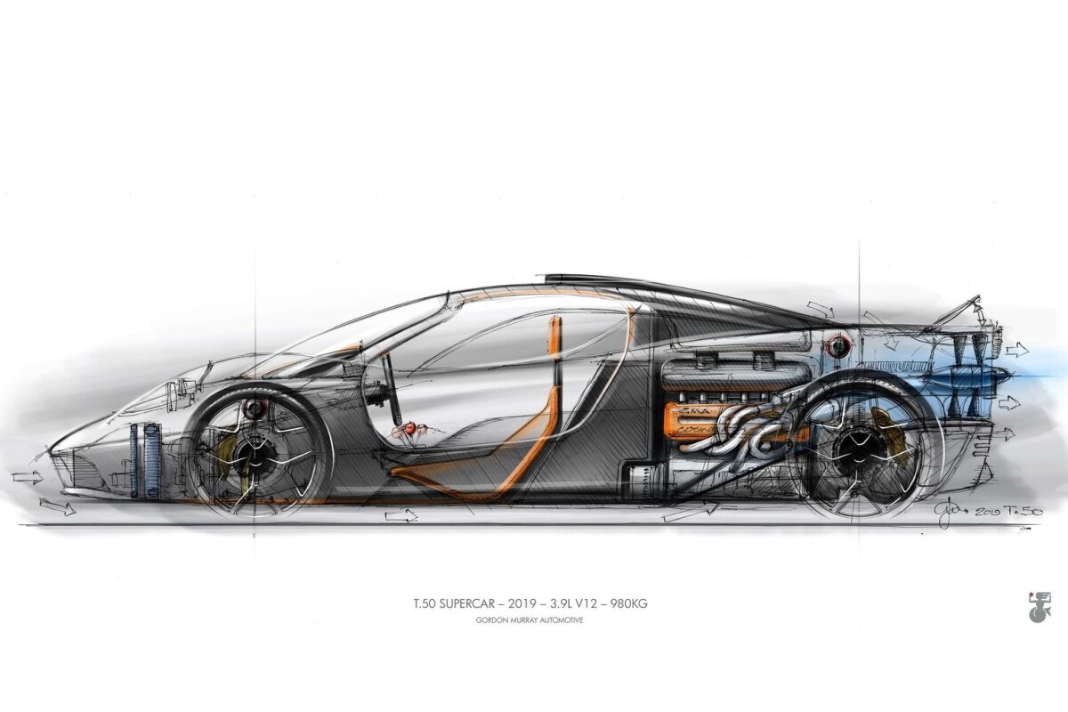 Gordon Murray T.50 - 2022