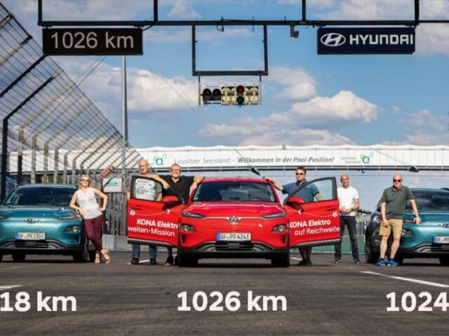 Hyundai Kona Electric - rekord 2020