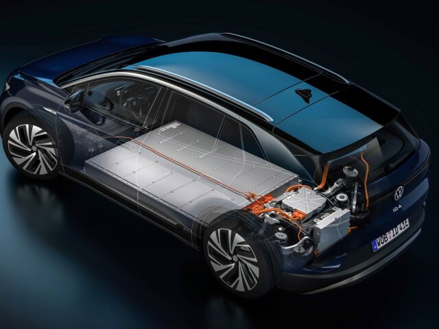 VW ID.4 1st Edition - 2021