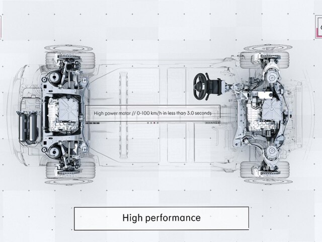 Geely - elektrická platforma SEA 2020