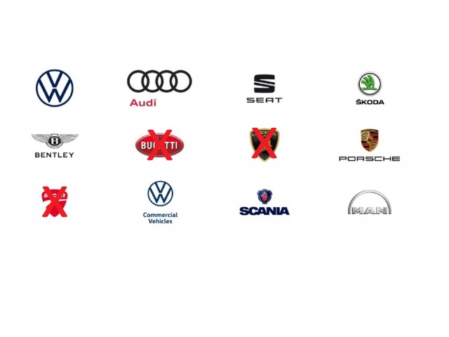 VW - portfólio značiek