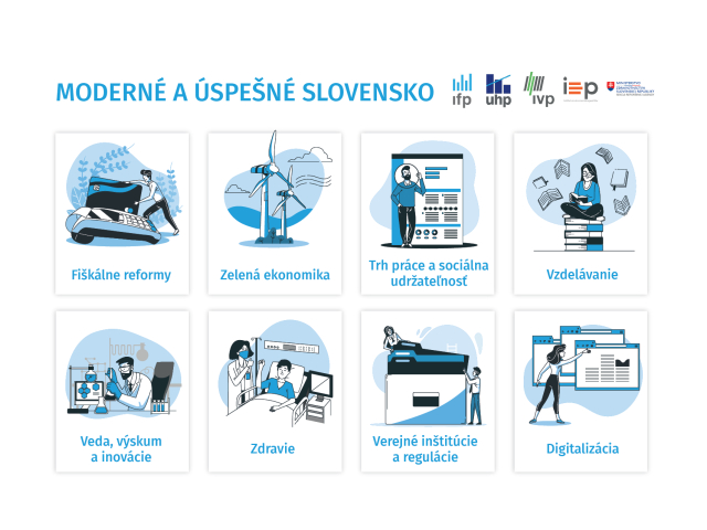 Moderné a úspešné Slovensko