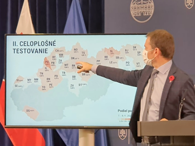Igor Matovič, mapa, okresy