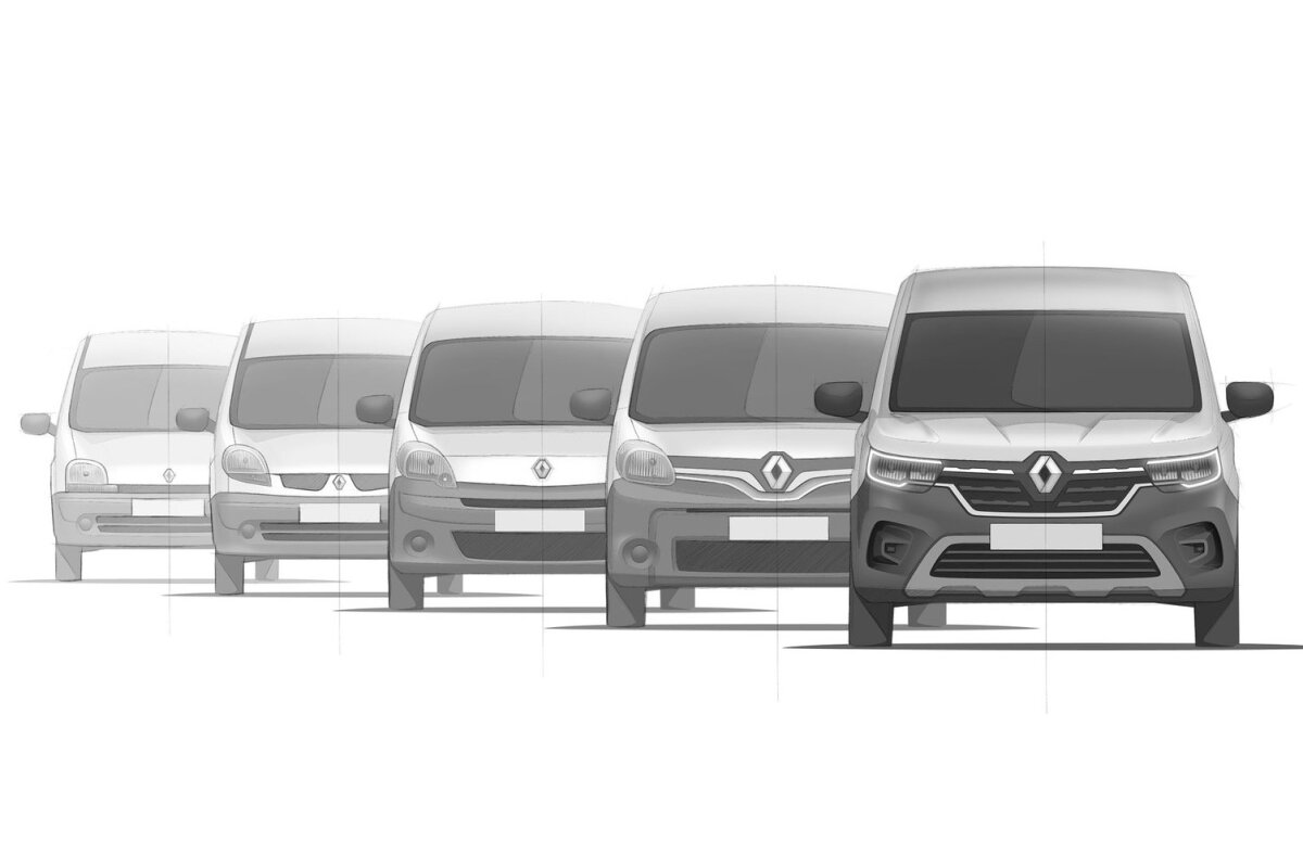 Renault Kangoo -2021