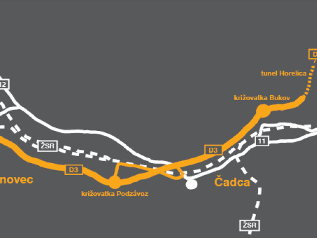 Kysucká diaľnica D3 Čadca, Bukov - Svrčinovec