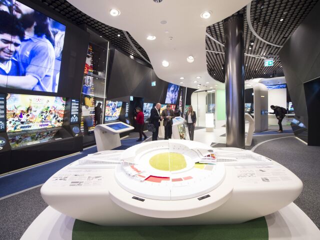 Múzeum, Zürich, FIFA