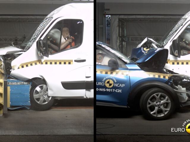 Euro NCAP - dodavky