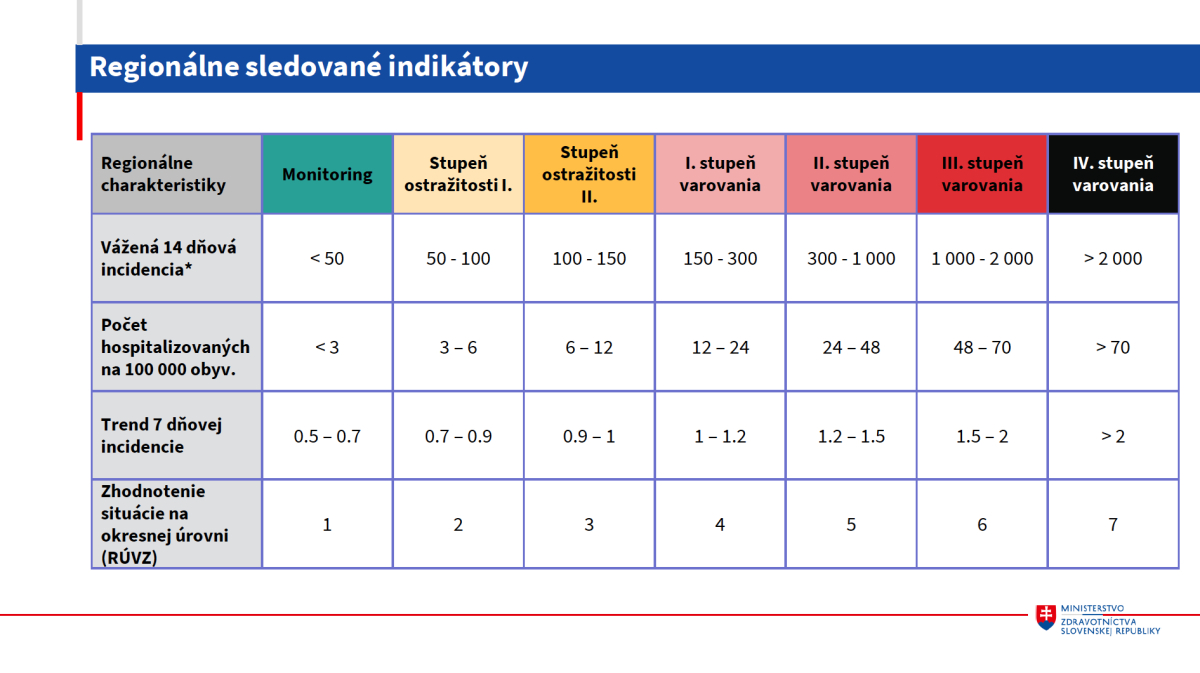 covidaut 1501 1