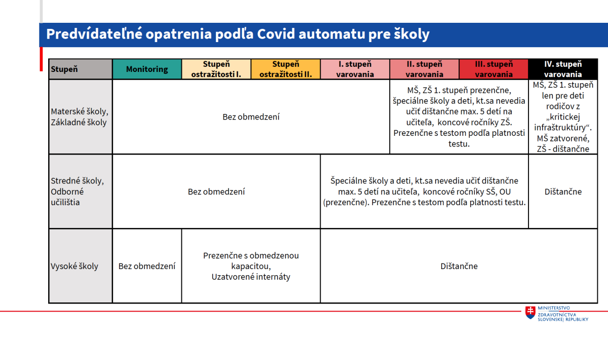 covidaut 1501 5