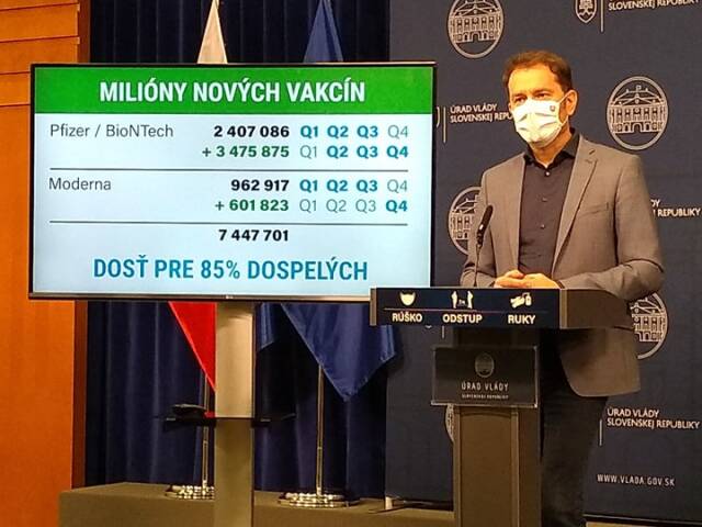 Igor Matovič
