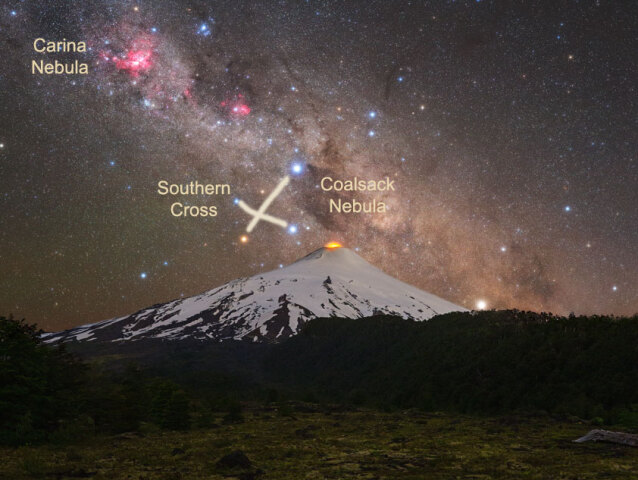 Southern Cross Slovinsky 960 annotated