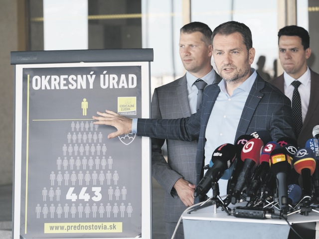 Igor Matovič, okresné úrady, OĽaNO