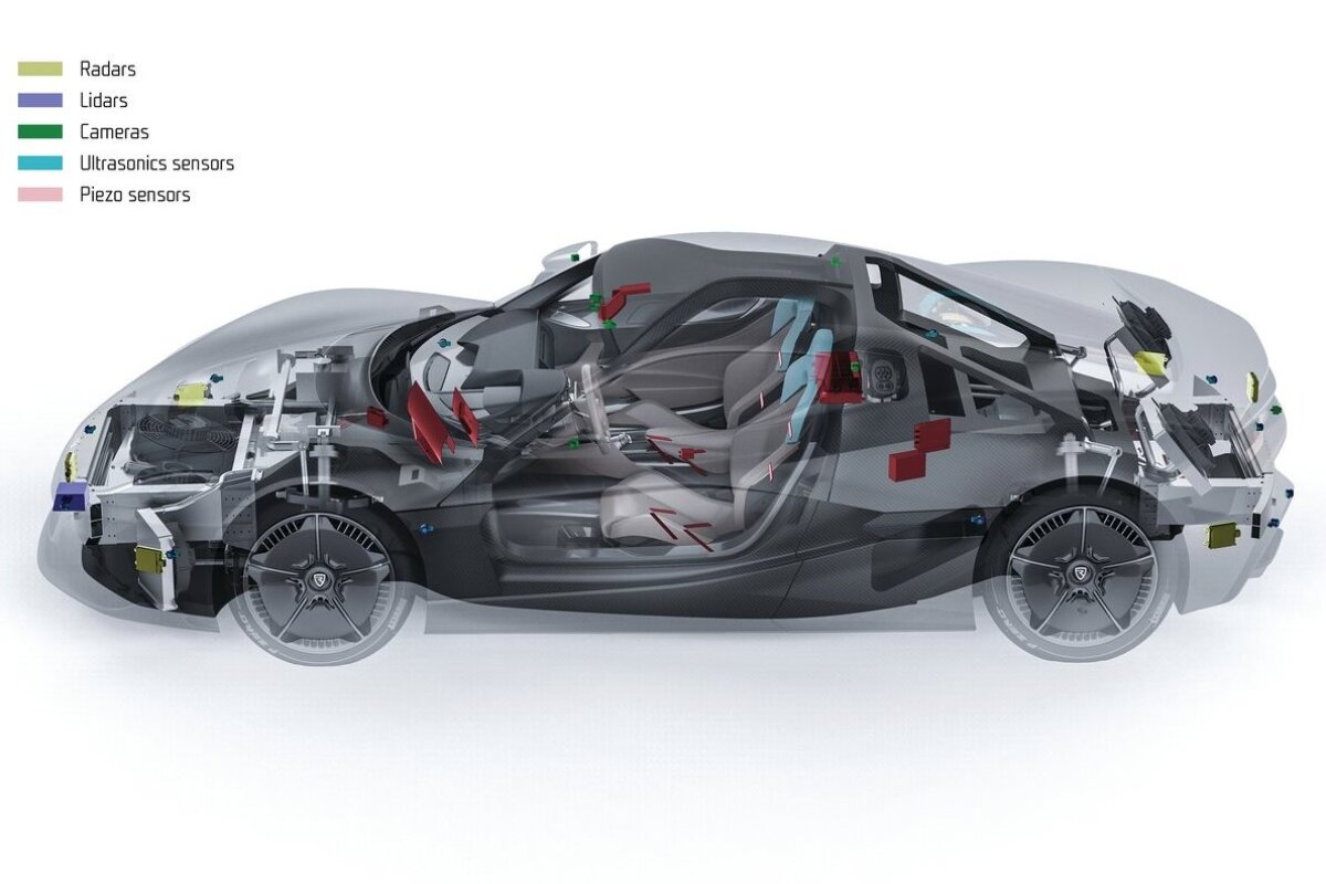 Rimac C_Two - 2020