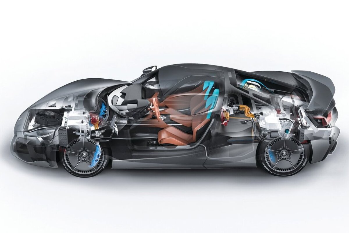 Rimac C_Two - 2020