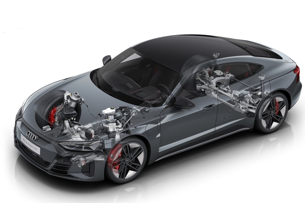 Audi RS e-tron GT - 2021