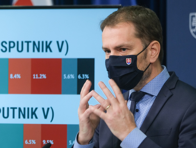 Matovič, Sputnik V,