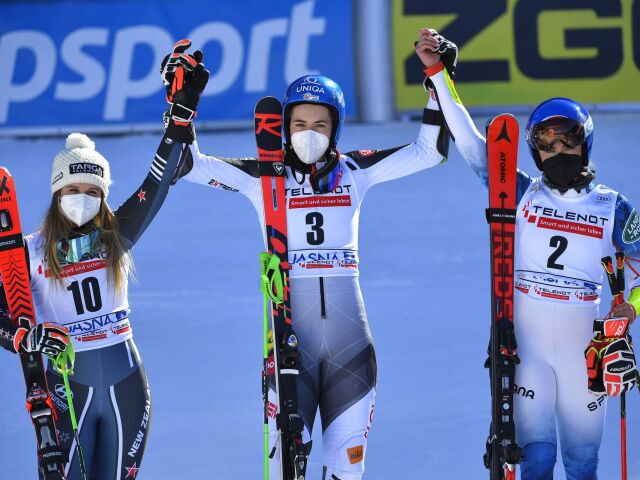 SR Slovensko Lyžovanie SP obrovský slalom víťazky