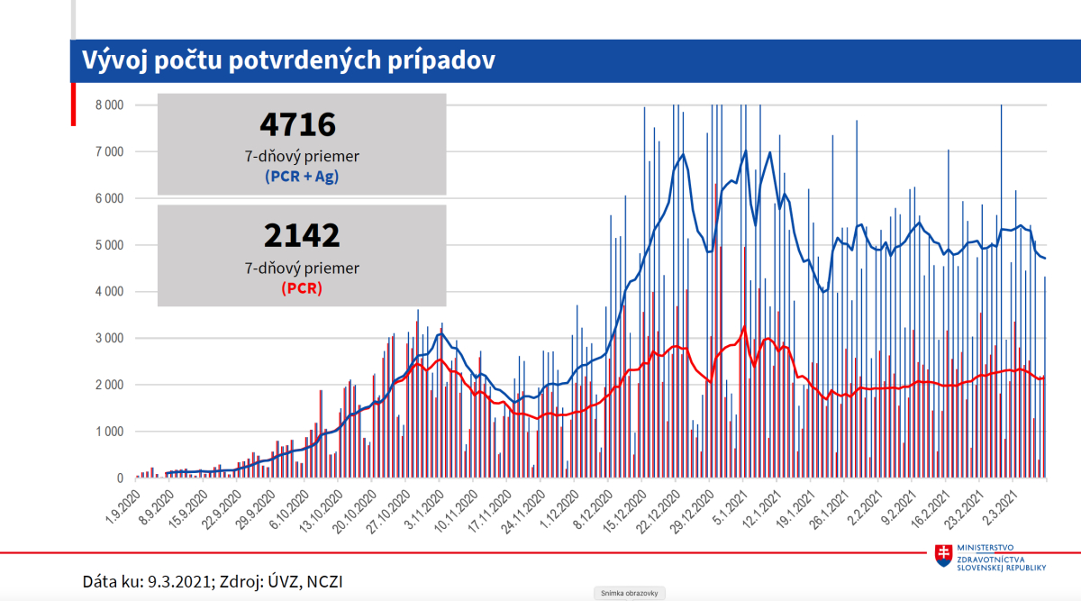 epid sit od 9 3 16