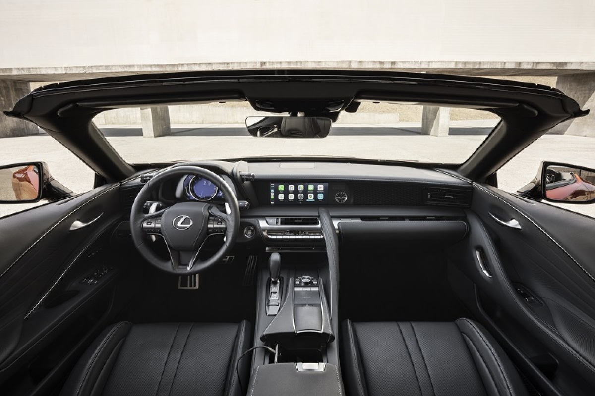 Lexus LC 500 Convertible, PR článok, reklama, nepoužívať