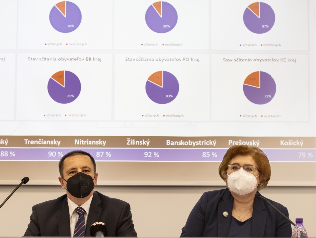 sčítanie obyvateľstva ballek