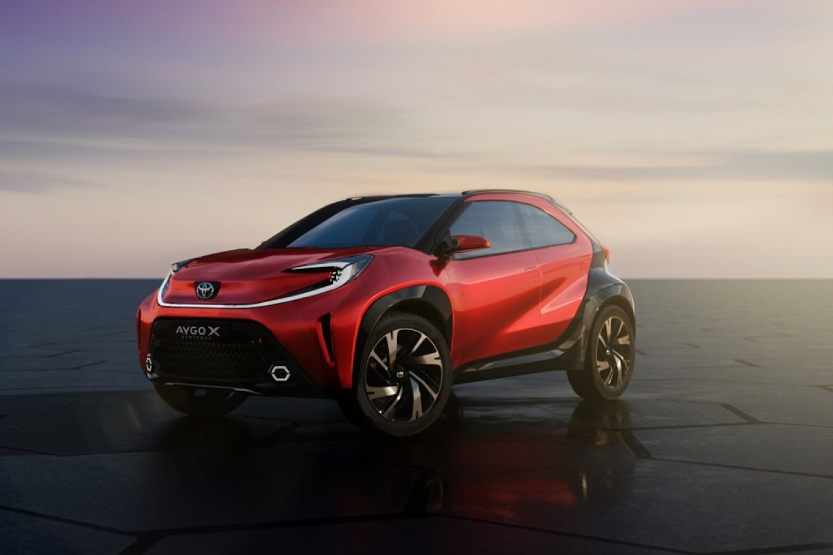 AYGO-CROSS 001, PR článok, reklama, nepoužívať