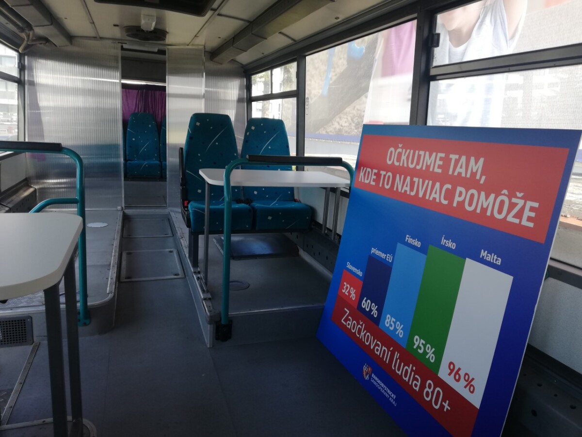 očkovací autobus, Banskobystrický kraj