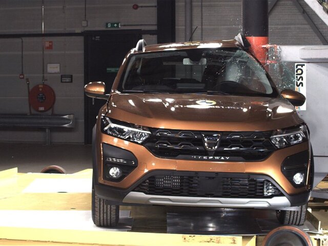 Euro NCAP - Dacia Sandero Stepway 2021